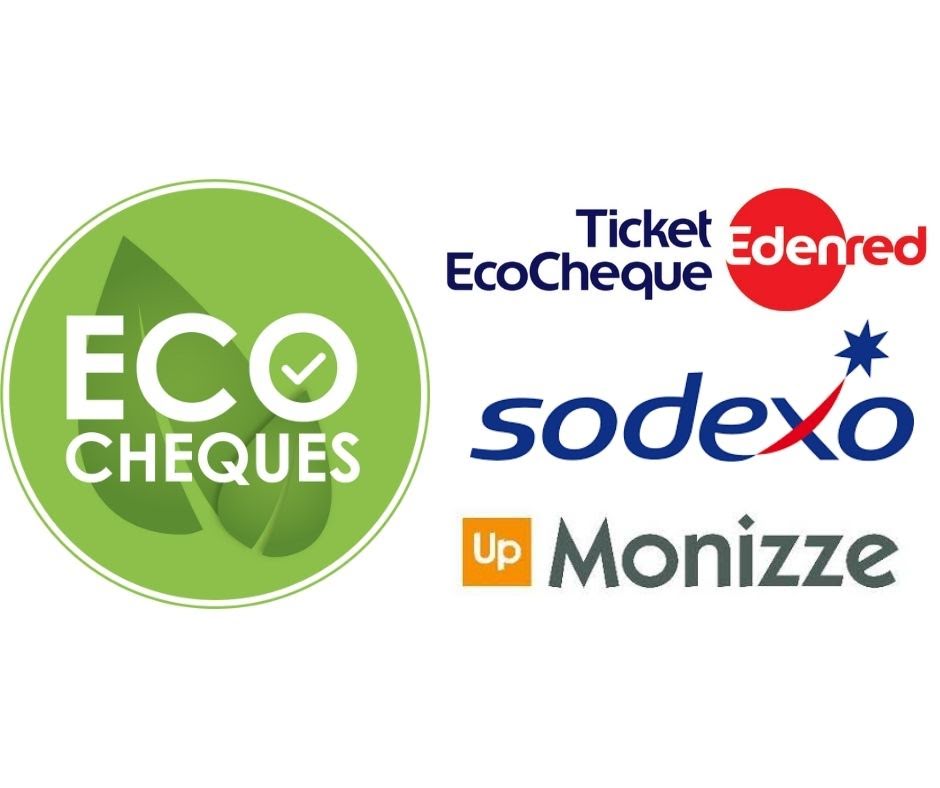 iLabo aanvaardt Ecocheques